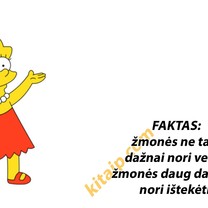 Faktas paremtas įrodymais