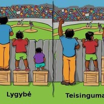 Lygybe ir teisingumas