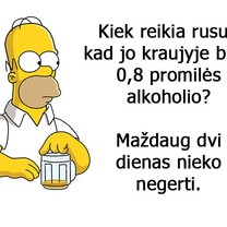 Promilės kraujyje