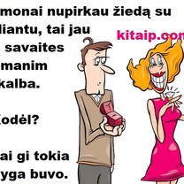 Žiedas su briliantu