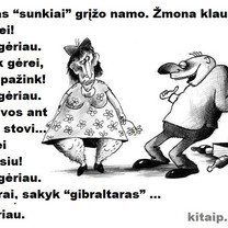 Kaip patikrinti ar gėrė...