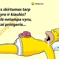 Didžiausias skirtumas