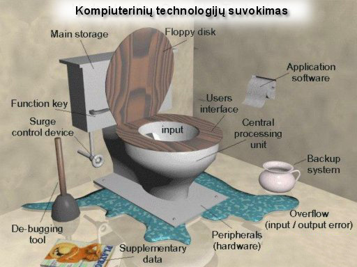 El. atvirukai profesinės šventės proga